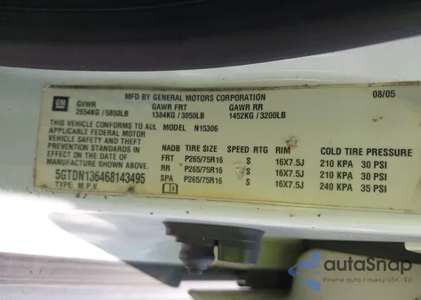 2006 Hummer H3 Suv from USA, damaged, VIN 5GTDN136468143495